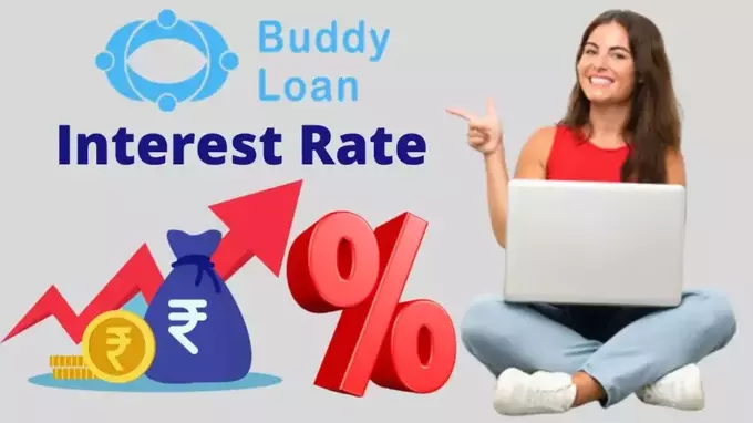 Buddy App loan interest rate